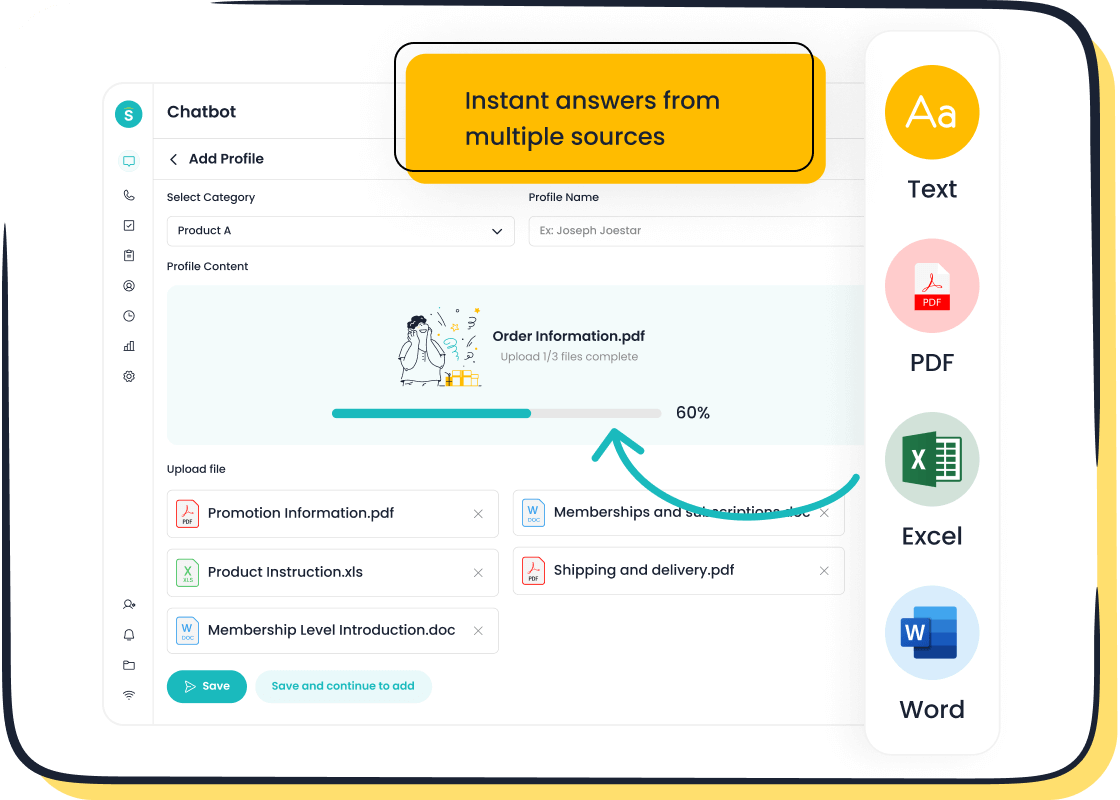 Sobot Chatbot, Chat GPT: Intelligent