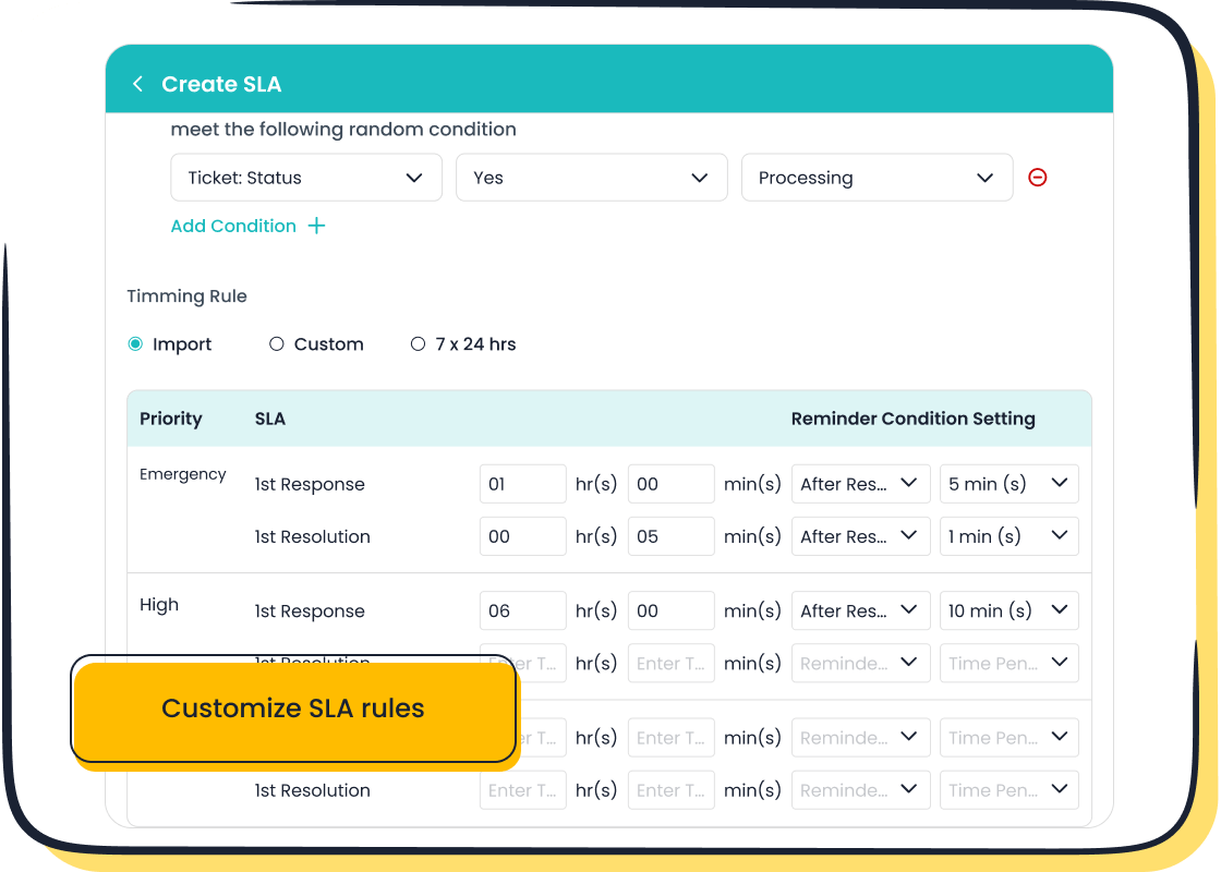 Sobot Ticketing System: SLA Reminder